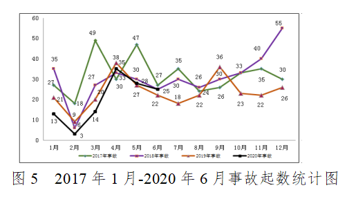 1594347618884320.png image.png