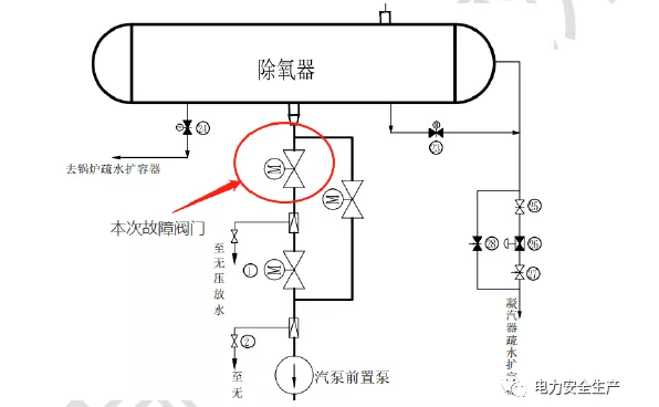 1602383111881874.png image.png