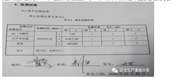 1603092618358484.png image.png