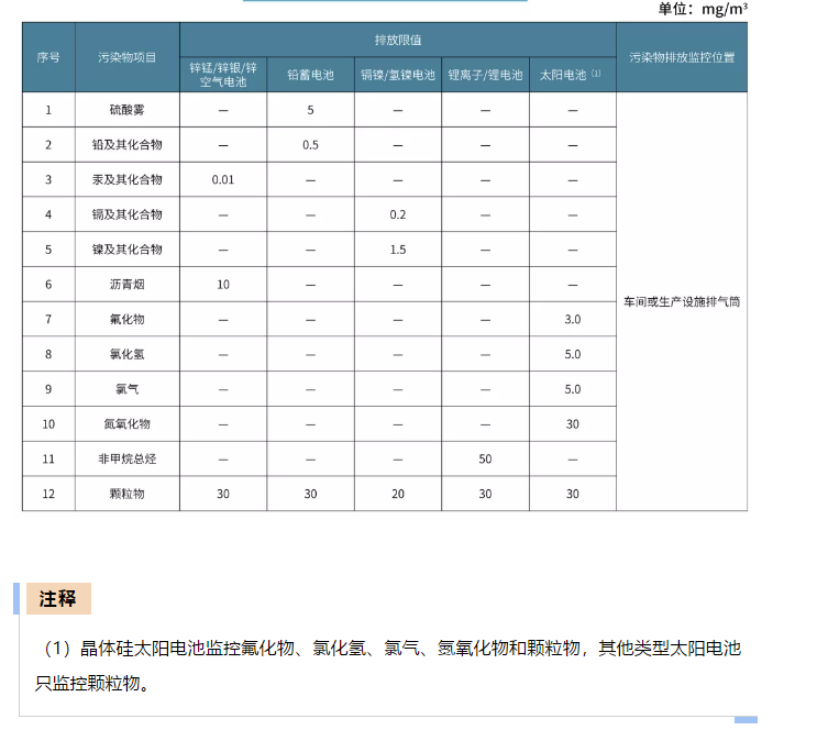 1603703269256933.png image.png