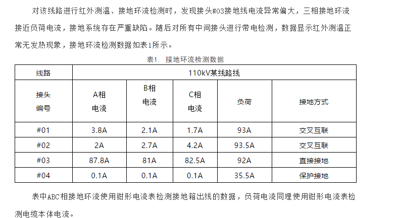 1604372583854370.png image.png