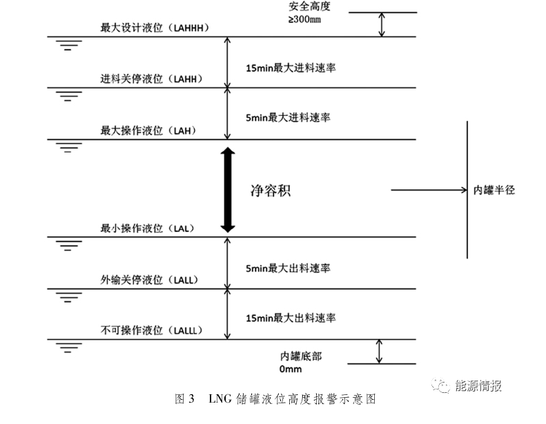 1604553438754244.png image.png