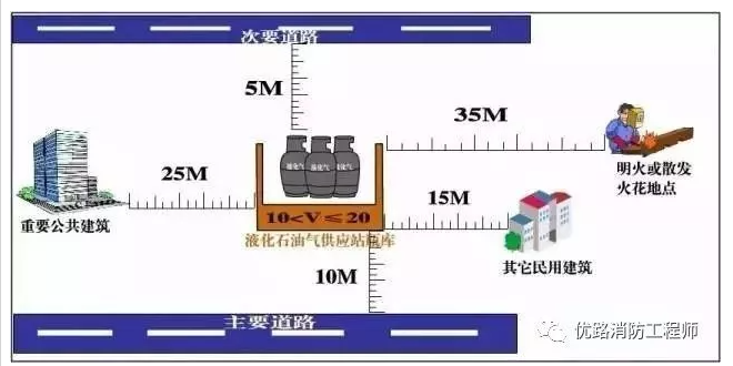 1605506113139297.png image.png