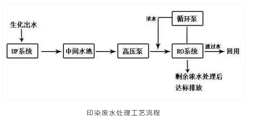 1606702576325035.png 圖片.png