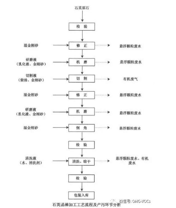 1607397089573857.png 圖片.png