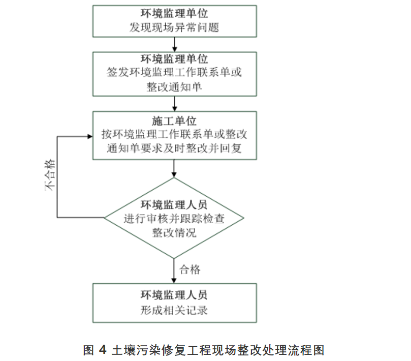 1607402401209376.png 圖片.png