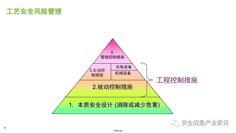 1638500205679269.jpg 微信圖片_20211203105315.jpg